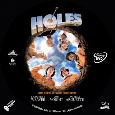 Holes