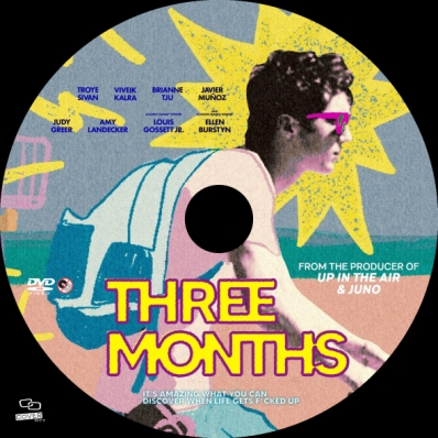 Three Months