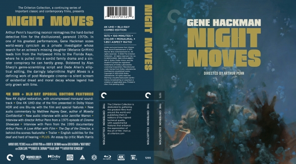 Night Moves (1975)