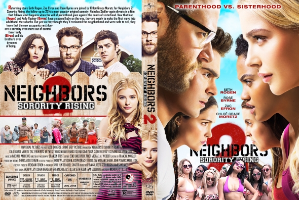 Neighbors 2: Sorority Rising