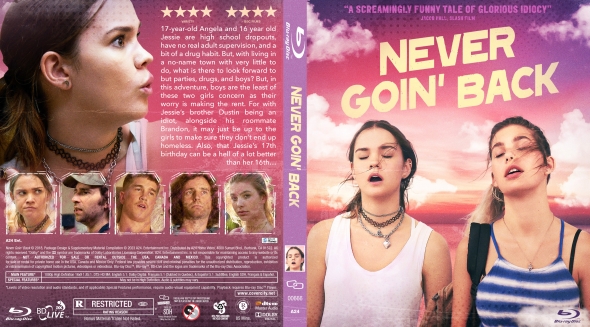 Never Goin' Back