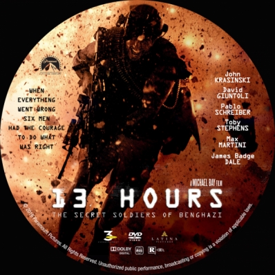 13 Hours: The Secret Soldiers of Benghazi