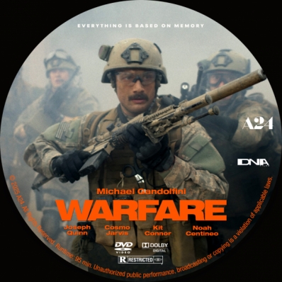 Warfare