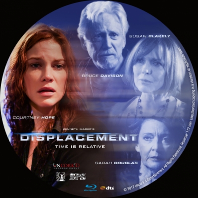Displacement