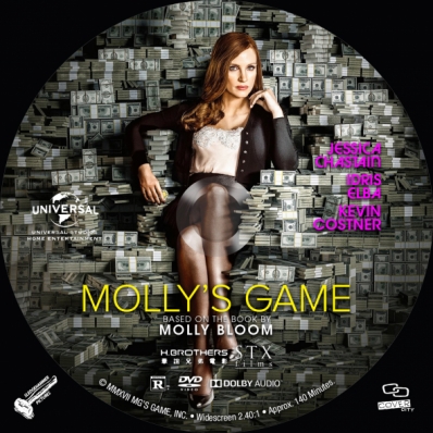 Molly's Game