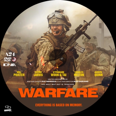 Warfare
