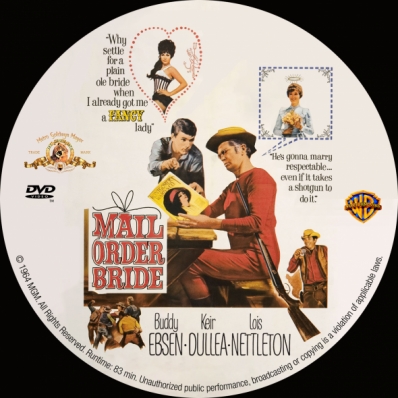 Mail Order Bride