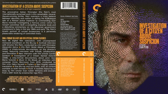 Investigation Of A Citizen Above Suspicion