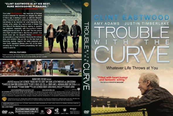 Trouble with yhe curve