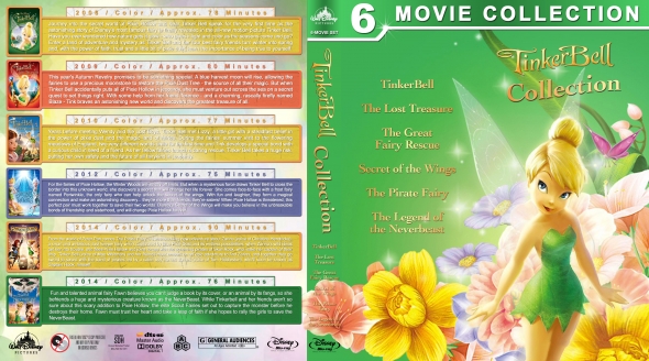 TinkerBell Collection