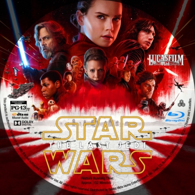 Star Wars: Episode VIII - The Last Jedi