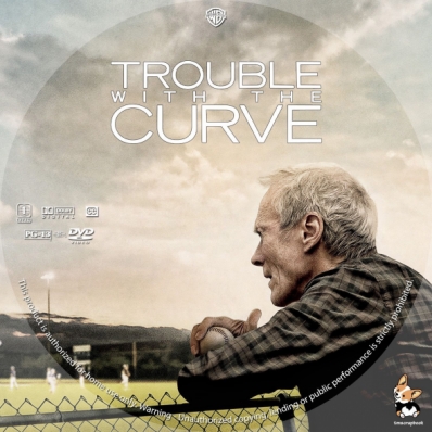 Trouble with the Curve