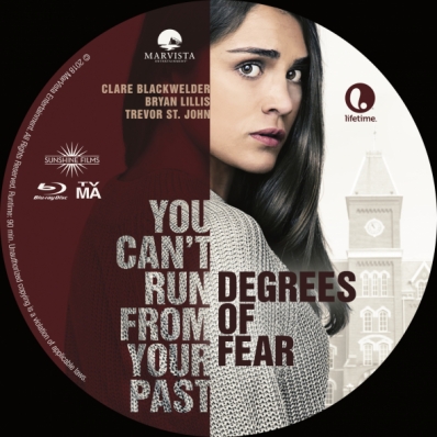 Degrees of Fear