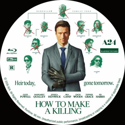 How to Make a Killing