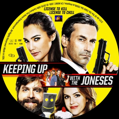 Keeping Up with the Joneses