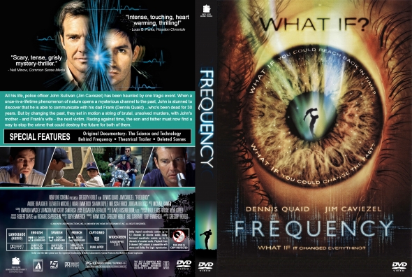 Frequency