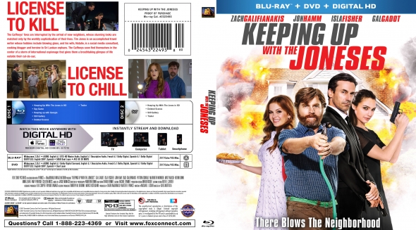 Keeping Up With The Joneses