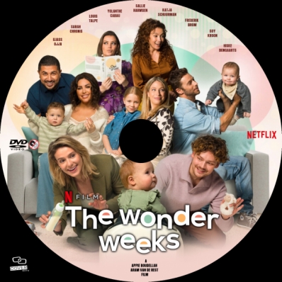 The Wonder Weeks
