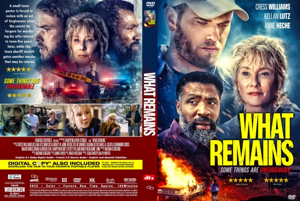 What Remains